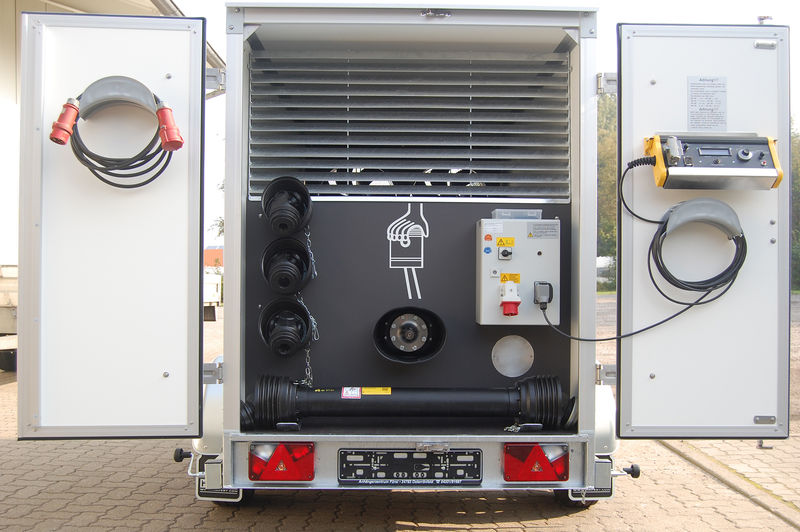 Dynamometer 600 Kw Kl Maschinenbau Gmbh Co Kg